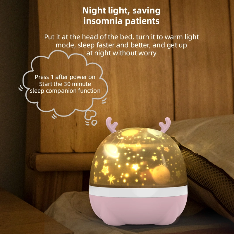 Novel Kids Gift LED Cute Deer Shape Night Sky Tricolor Projection Lamp Room Background Effect Light with 6 Kinds Pattern